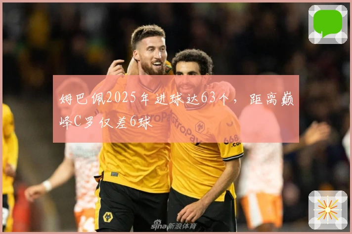 姆巴佩2025年进球达63个,距离巅峰C罗仅差6球